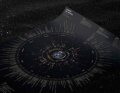 Ең қауіпті жануарлар: масалар мен қорқынышты акулалар туралы шындық...